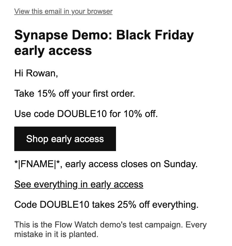 Our test campaign, as our address with a first name received it. At the top, a “View this email in your browser” link. It greets “Hi Rowan,”, says “Take 15% off your first order.” and offers the code DOUBLE10. Then a “Shop early access” button, a line opening “*|FNAME|*,” and a “See everything in early access” link. Its last line reads “This is the Flow Watch demo's test campaign. Every mistake in it is planted.”